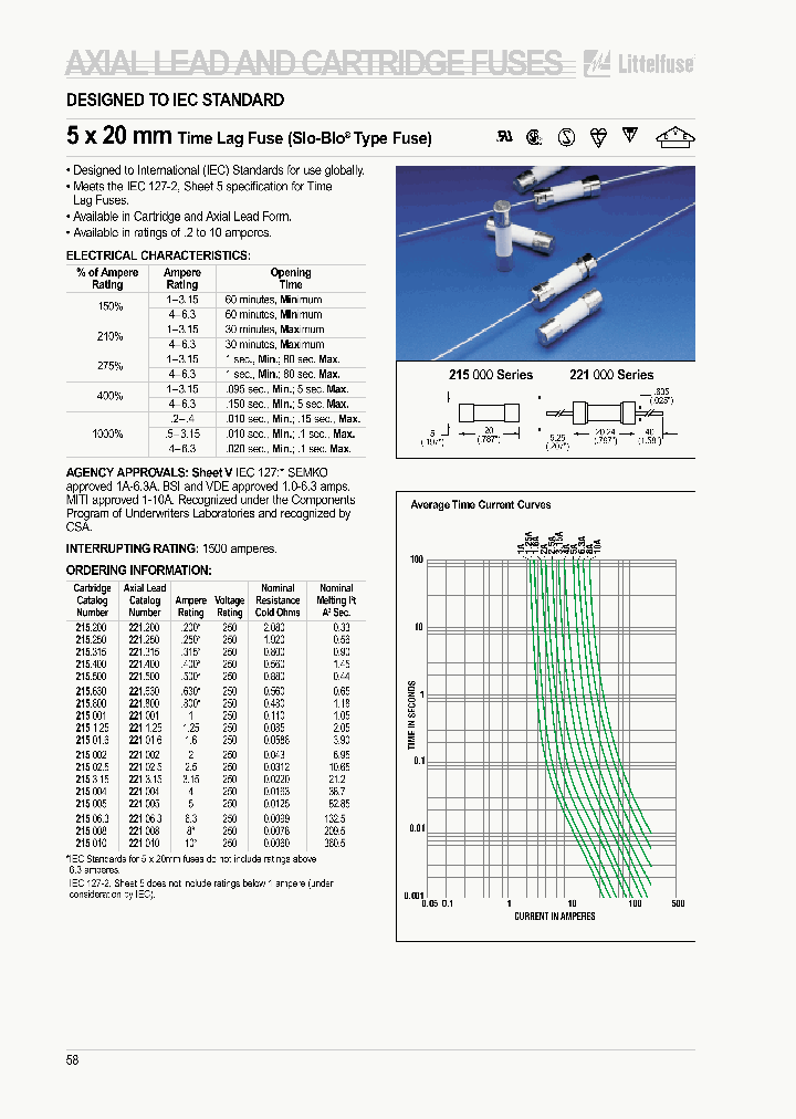 21563_568214.PDF Datasheet