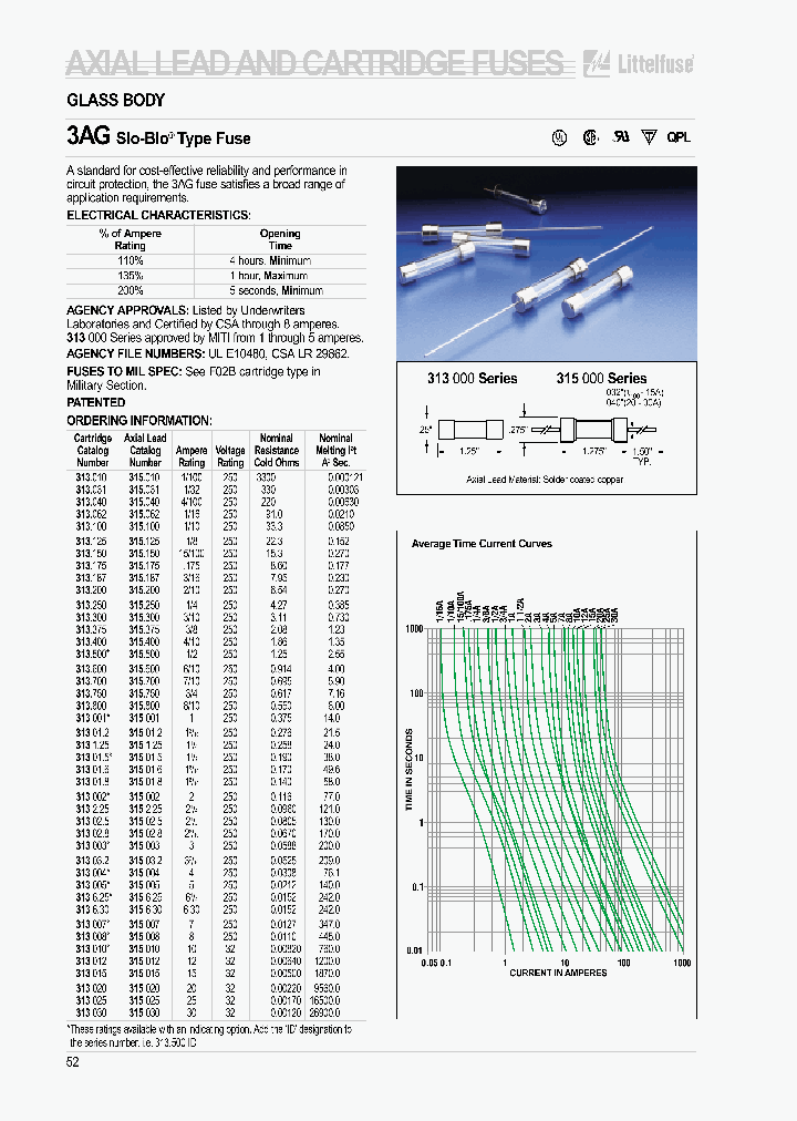 31563_568216.PDF Datasheet