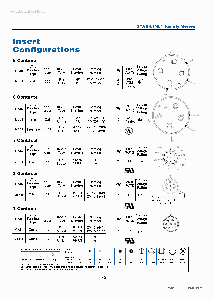 ZP-12-354PN_533866.PDF Datasheet