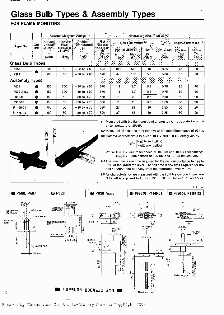 P586_571800.PDF Datasheet