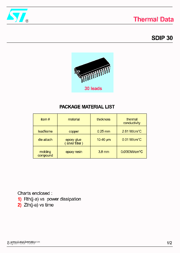 SDIP30_533108.PDF Datasheet