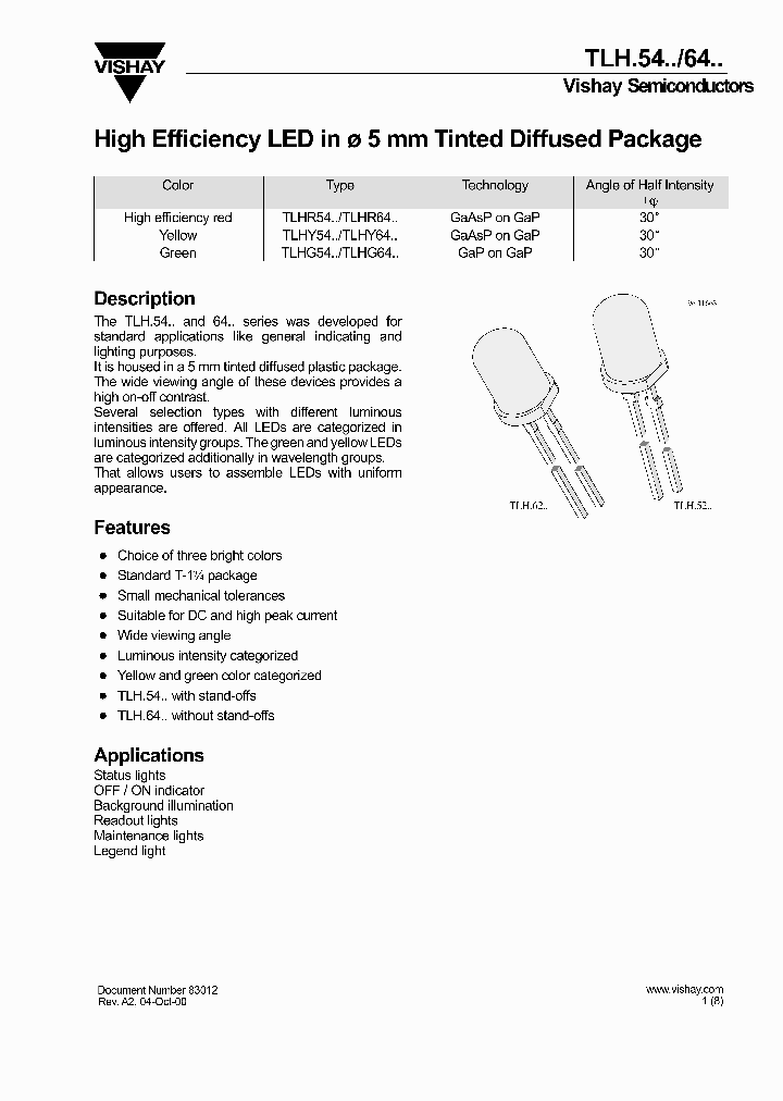 TLH54_683851.PDF Datasheet