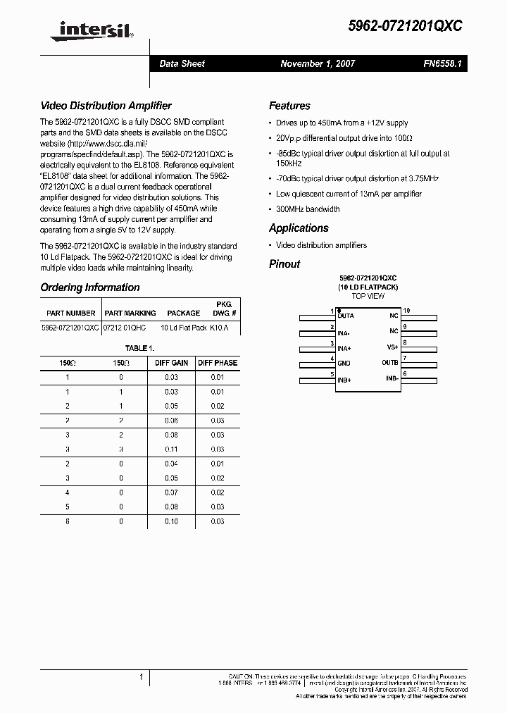 5962-0721201QXC_936265.PDF Datasheet