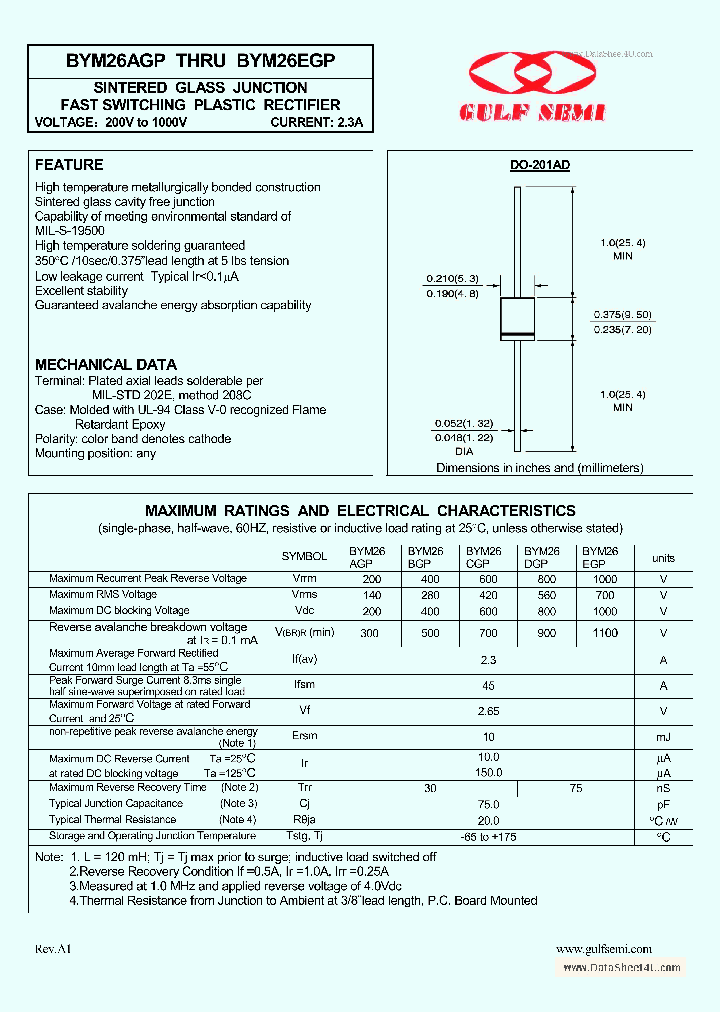 BYM26AGP_535794.PDF Datasheet