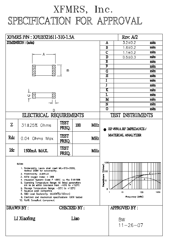 XFEB321611-310-15A_938651.PDF Datasheet
