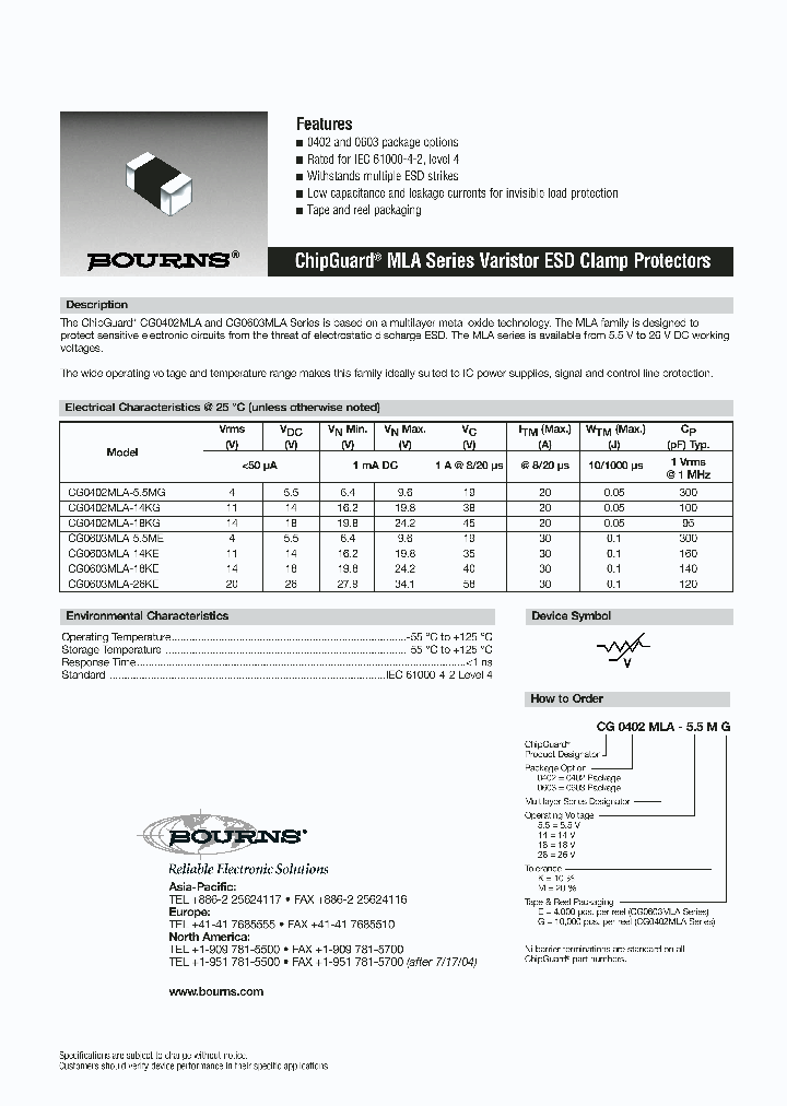 CG0402MLA-55KG_581053.PDF Datasheet