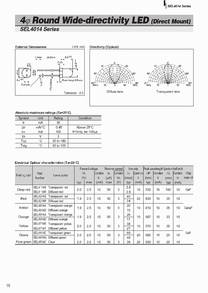 SEL4514C_585310.PDF Datasheet