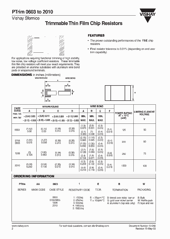 PTRIM_695685.PDF Datasheet