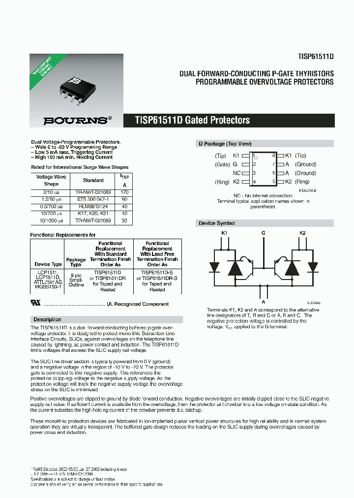 TISP6151X_588222.PDF Datasheet