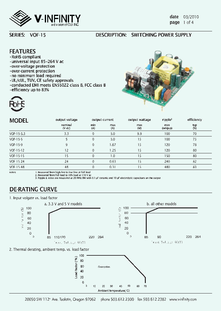VOF-15-33_941509.PDF Datasheet