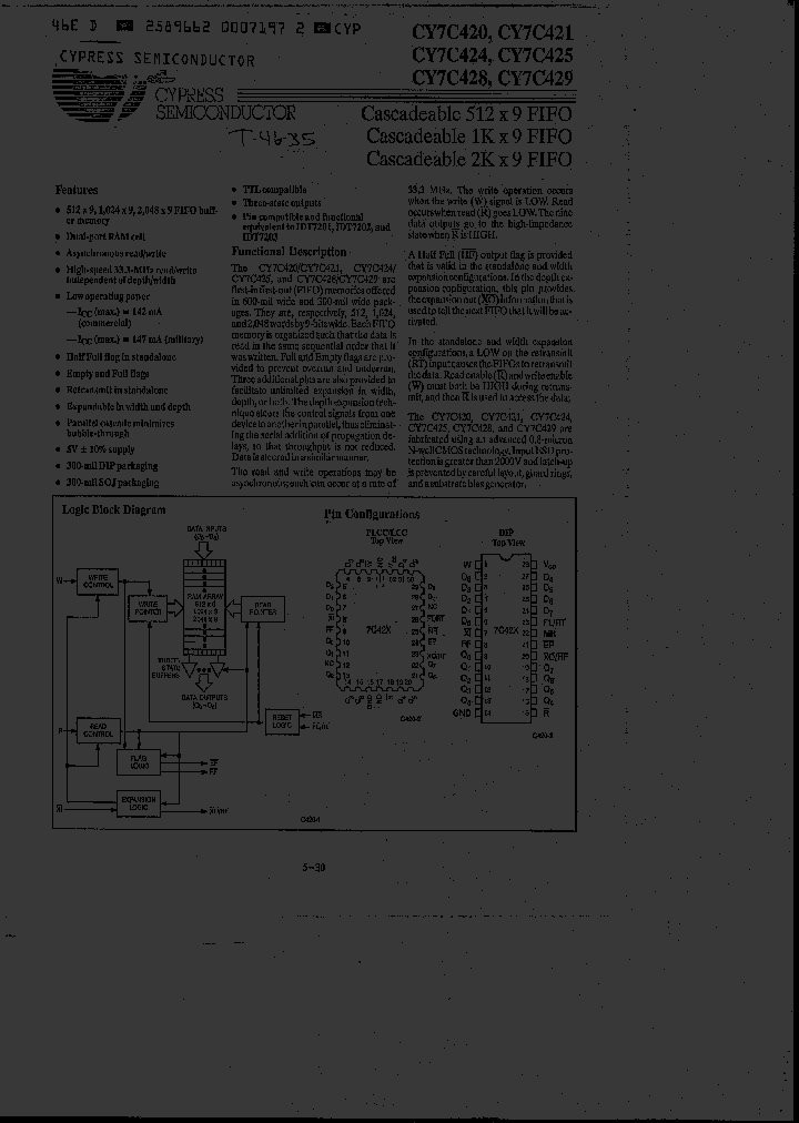 CY7C425-65LC_588302.PDF Datasheet