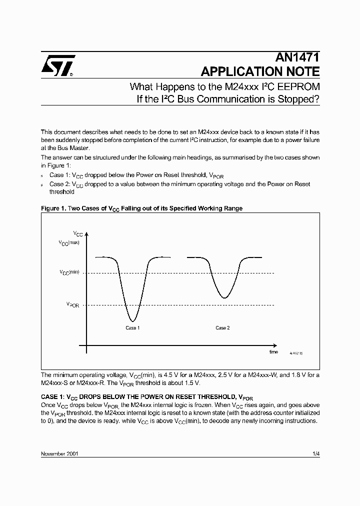 AN1471_706628.PDF Datasheet