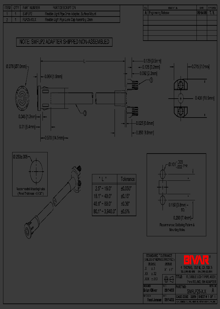 SMFLP25-55_588946.PDF Datasheet