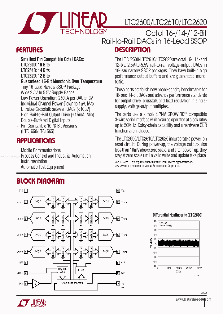 LTC2600_545181.PDF Datasheet
