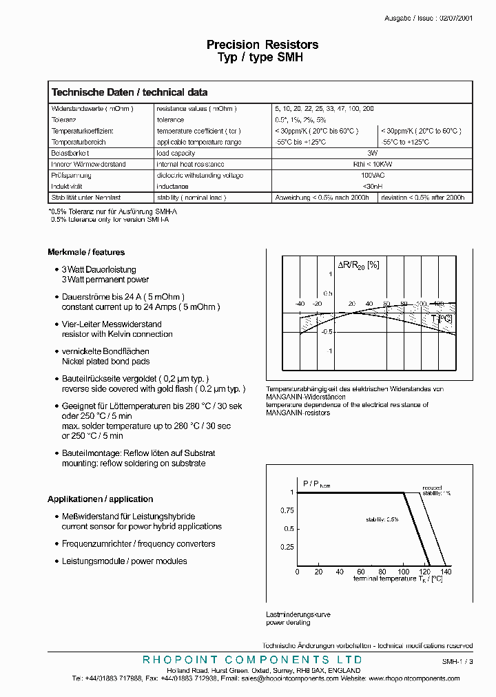 SMH-B-100-50_592839.PDF Datasheet