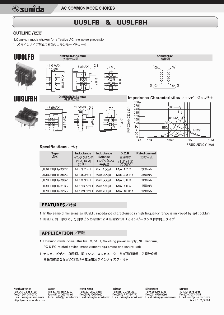 UU9LFBH-B163_592880.PDF Datasheet