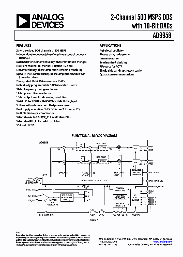AD9958PCB_593394.PDF Datasheet