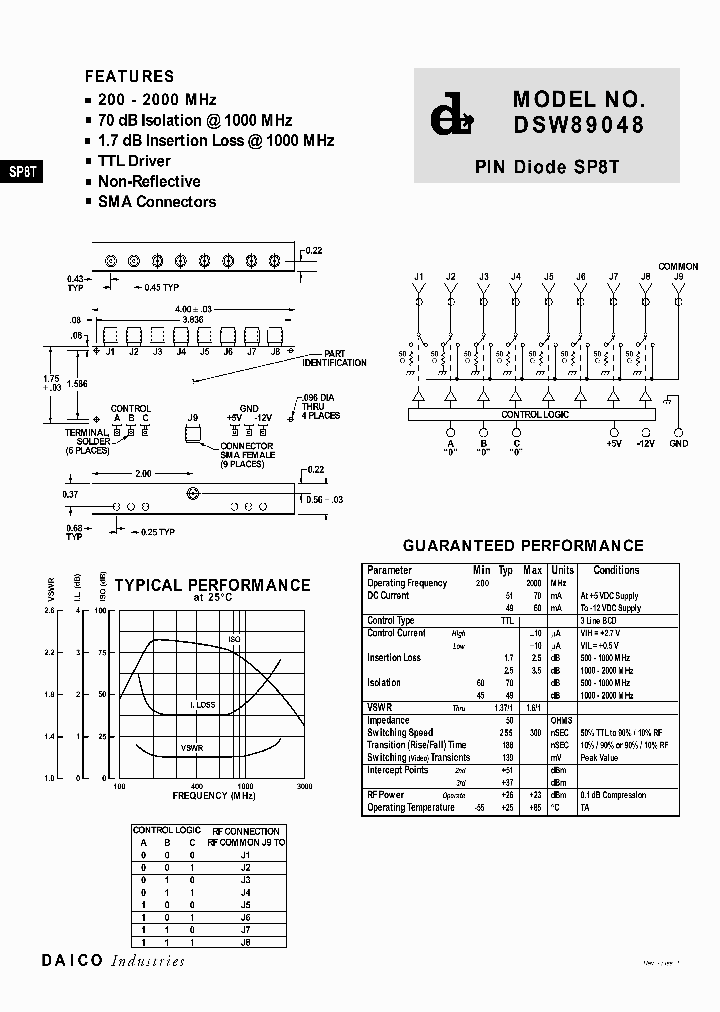 DSW89048_711809.PDF Datasheet