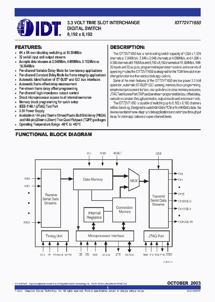 IDT72V71650DA_712005.PDF Datasheet