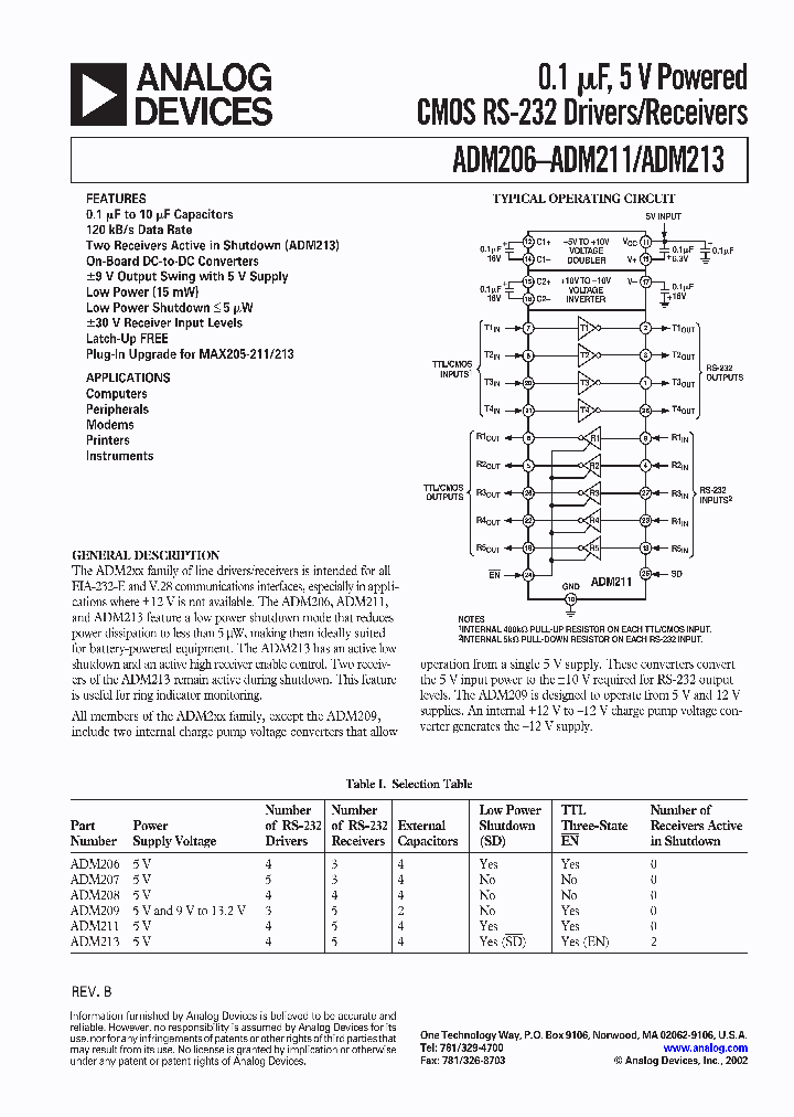 ADM206_716435.PDF Datasheet