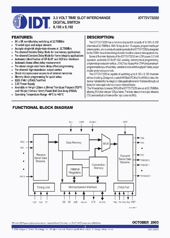 IDT72V73250BB_718167.PDF Datasheet