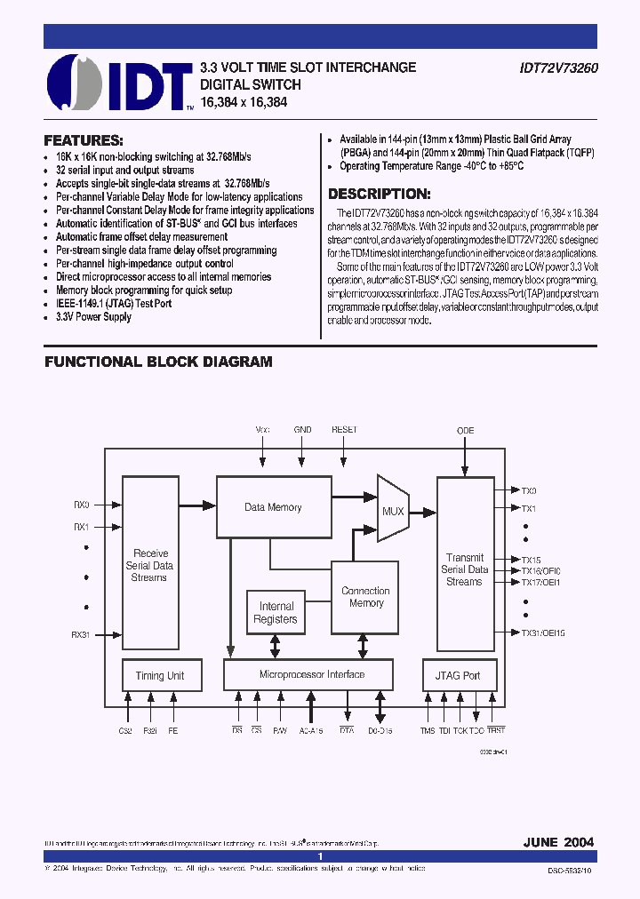 IDT72V73260BB_718169.PDF Datasheet