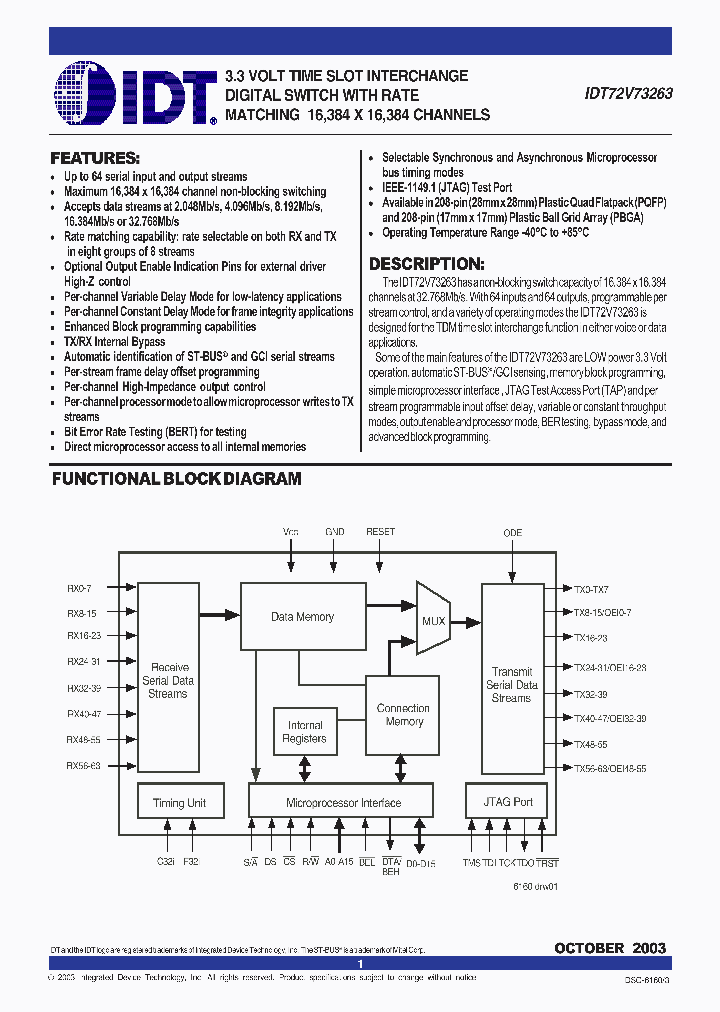 IDT72V73263BB_718171.PDF Datasheet