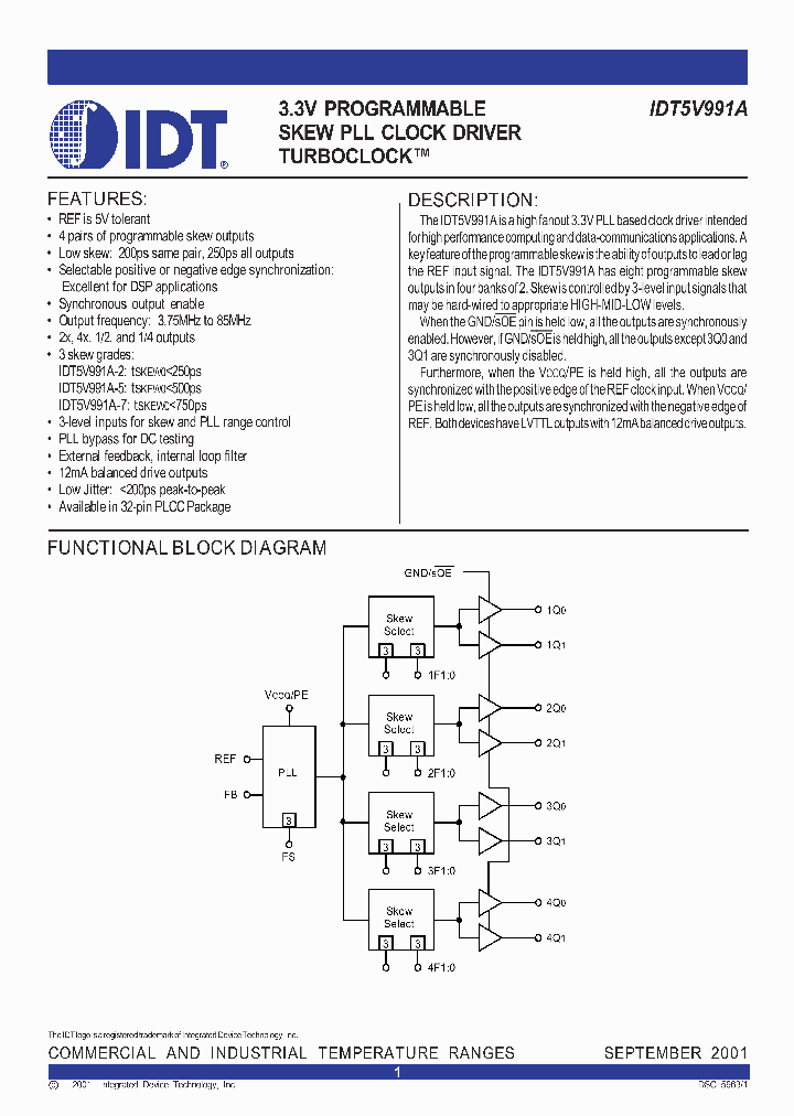 IDT5V991A-5JGI8_724565.PDF Datasheet