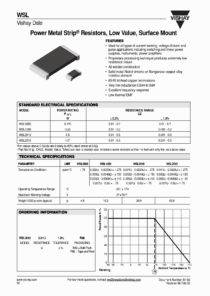 WSL_729493.PDF Datasheet