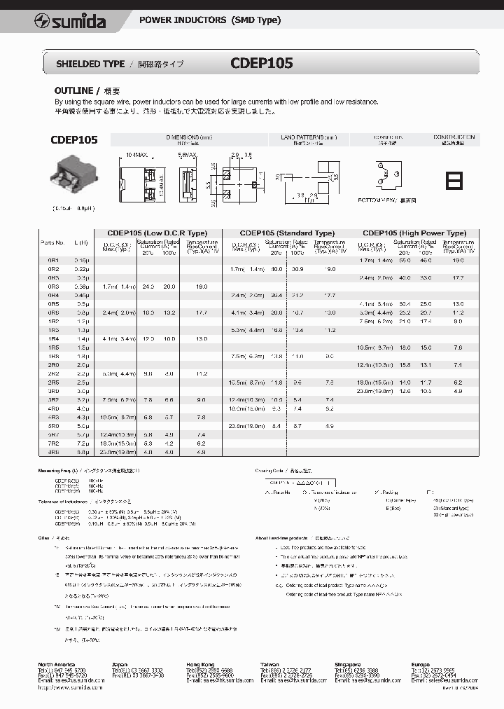 CDEP105-0R1C-88_606131.PDF Datasheet