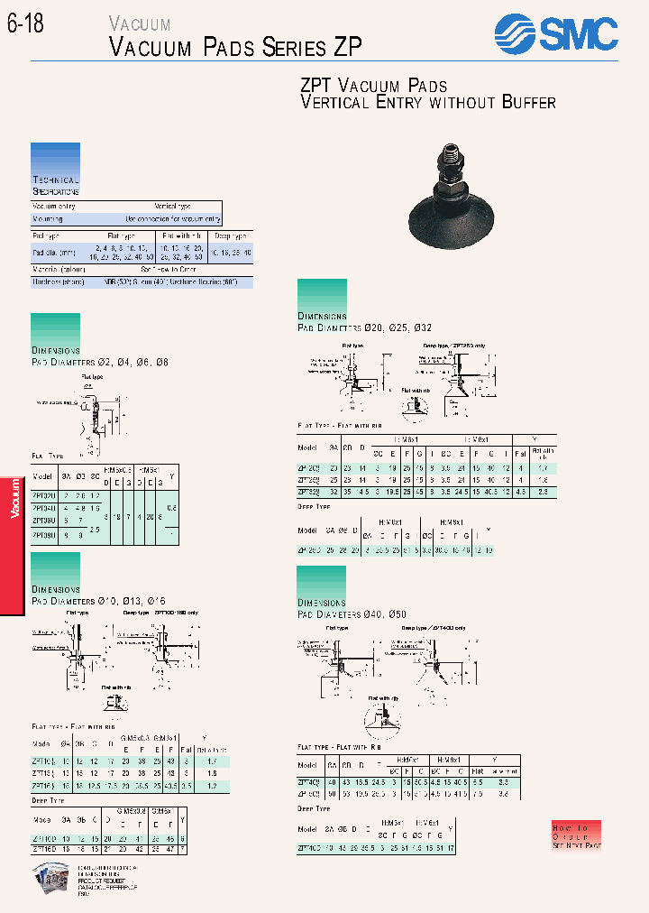 ZPR02UN-04-B4_608776.PDF Datasheet