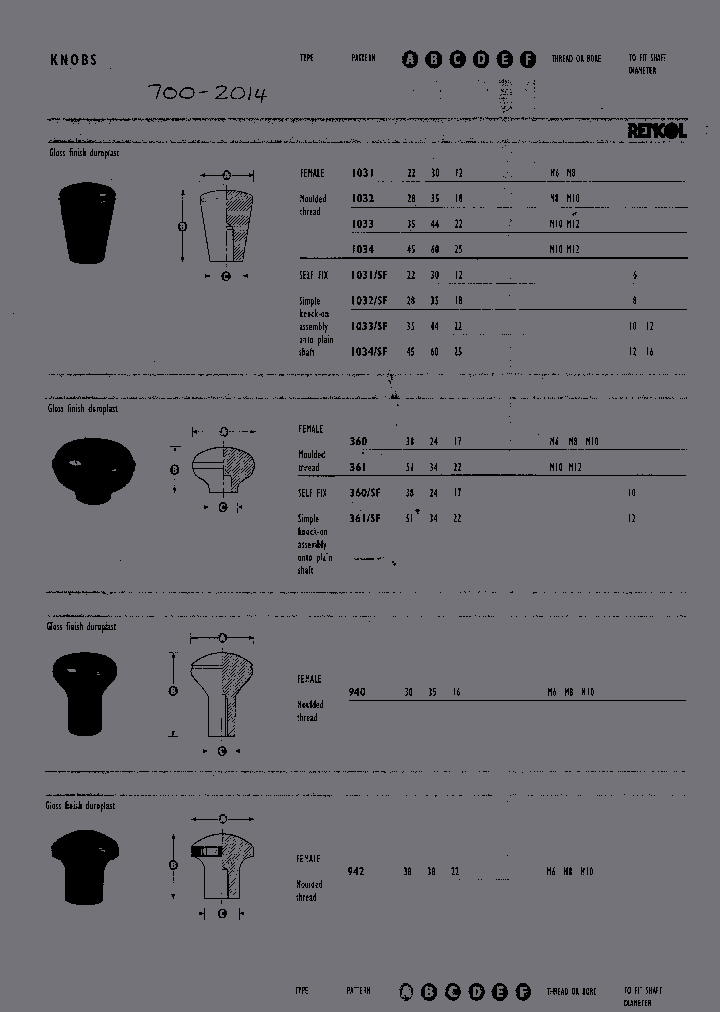 1031-M8_613443.PDF Datasheet