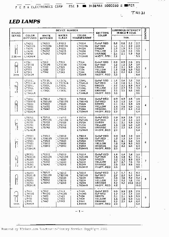 LT5032_616391.PDF Datasheet