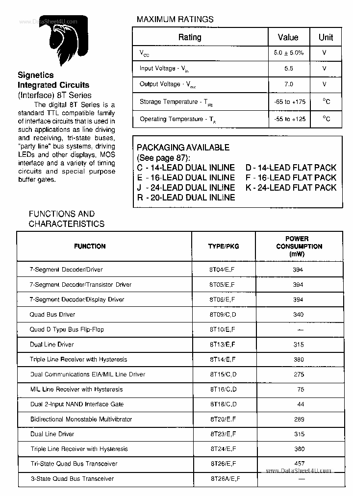 SL8TXXX_577444.PDF Datasheet