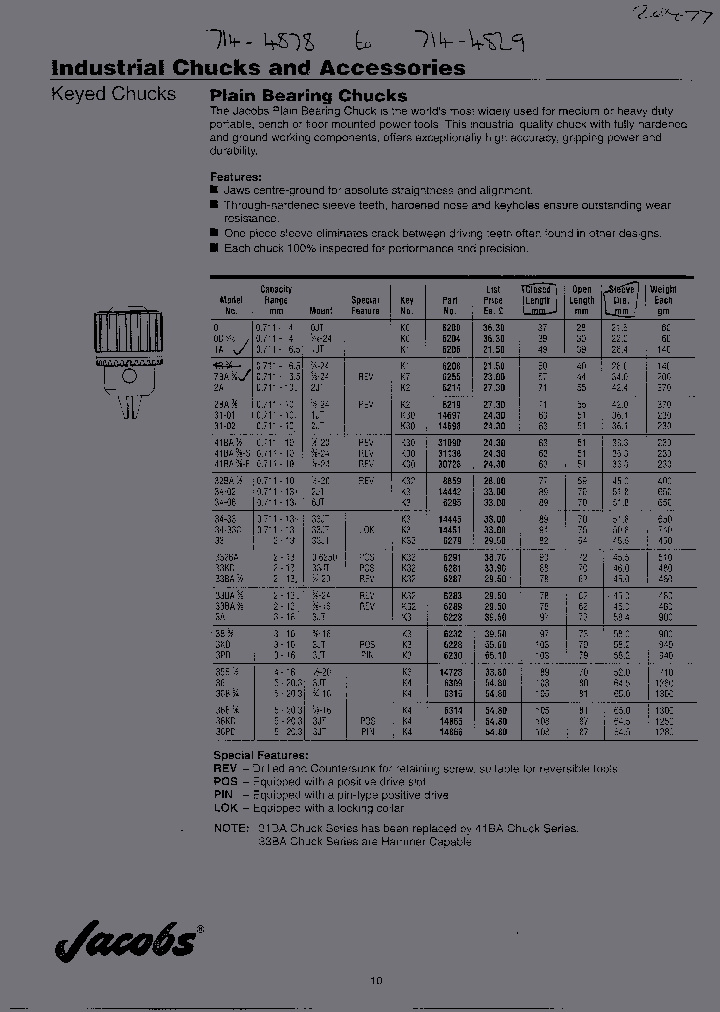 93270_620399.PDF Datasheet
