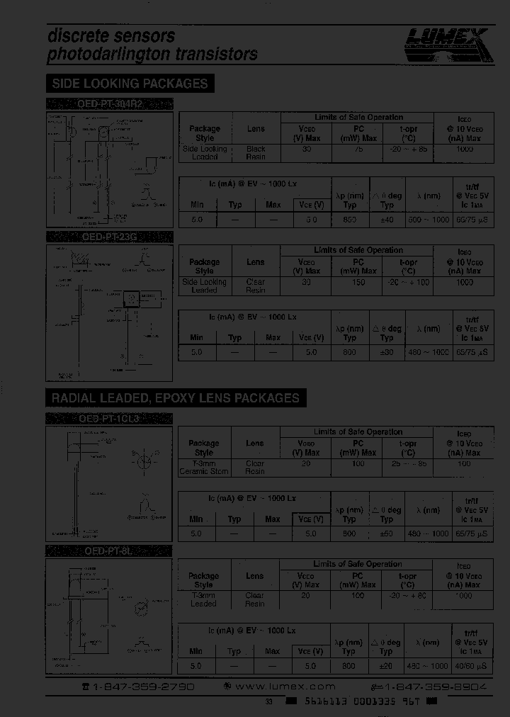 OED-PT8L_621755.PDF Datasheet