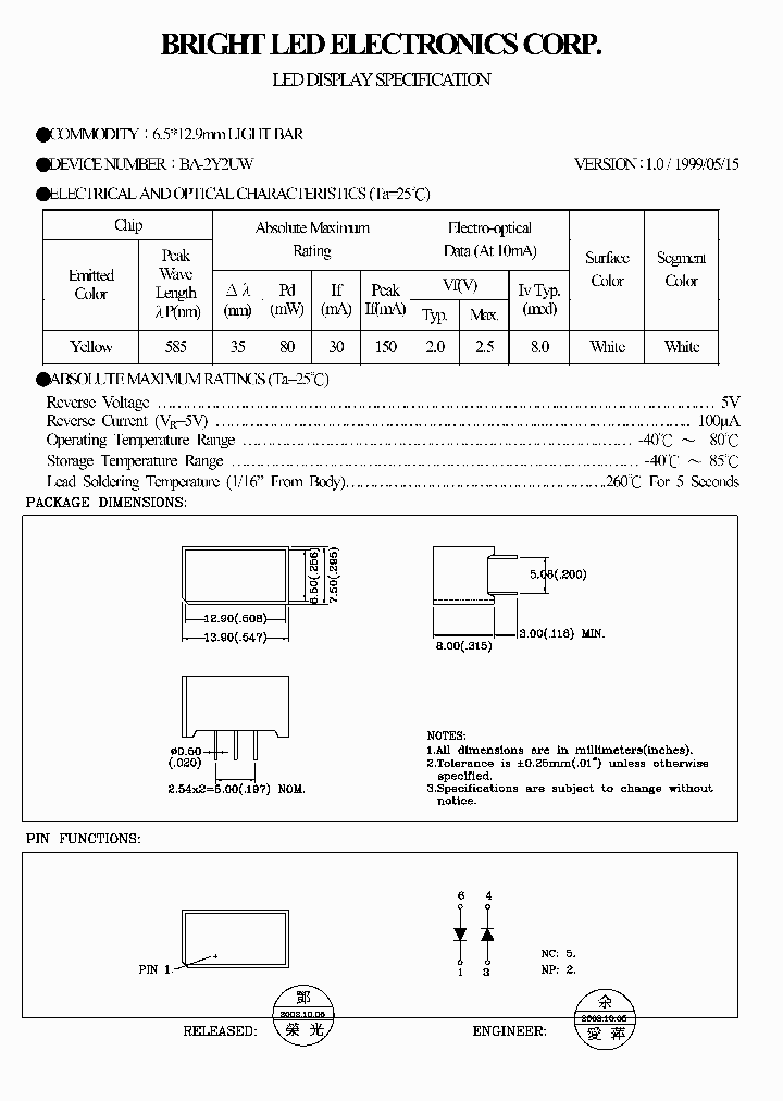 BA-2Y2UW_949556.PDF Datasheet