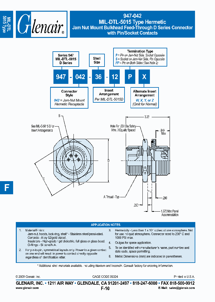 947-042-36-12SZ_953097.PDF Datasheet