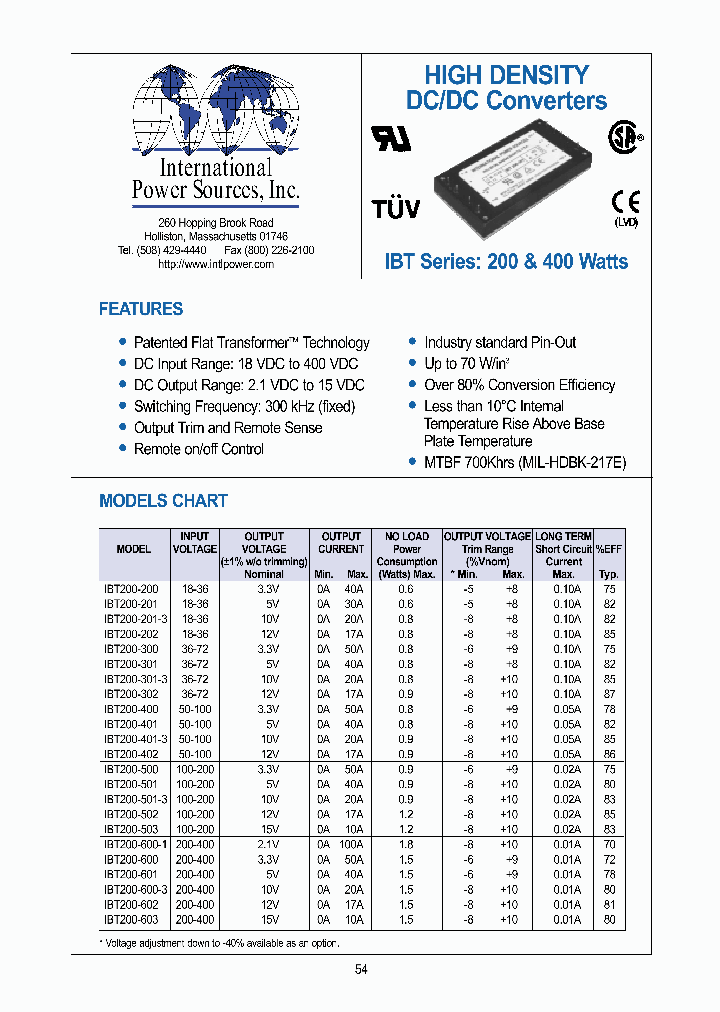 IBT200-300_628227.PDF Datasheet
