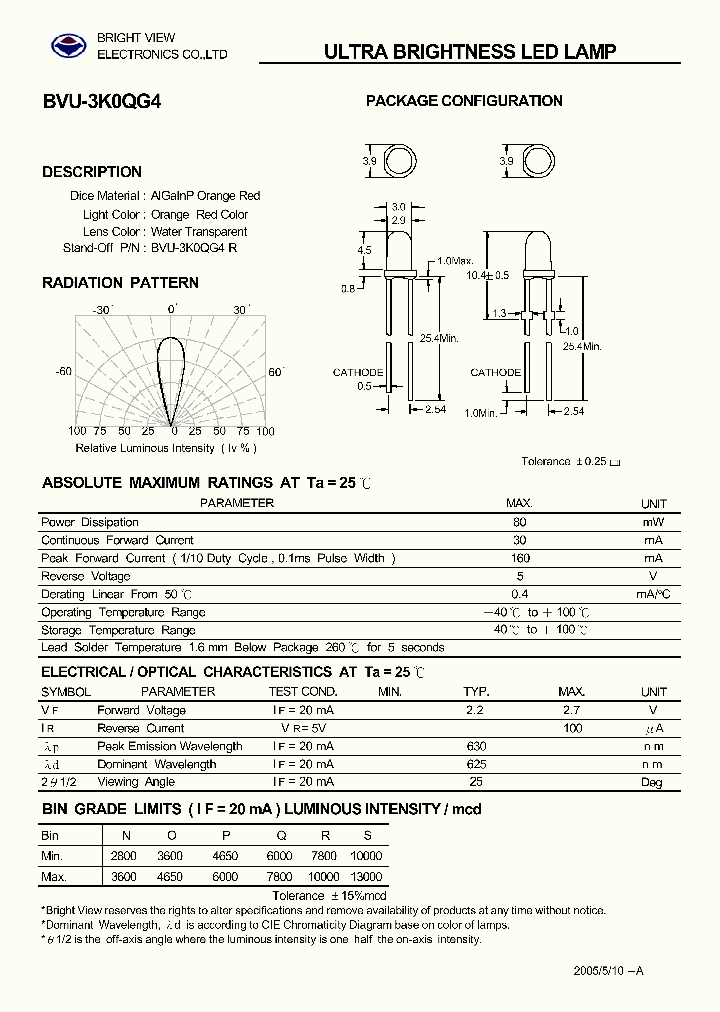 BVU-3K0QG4_953991.PDF Datasheet