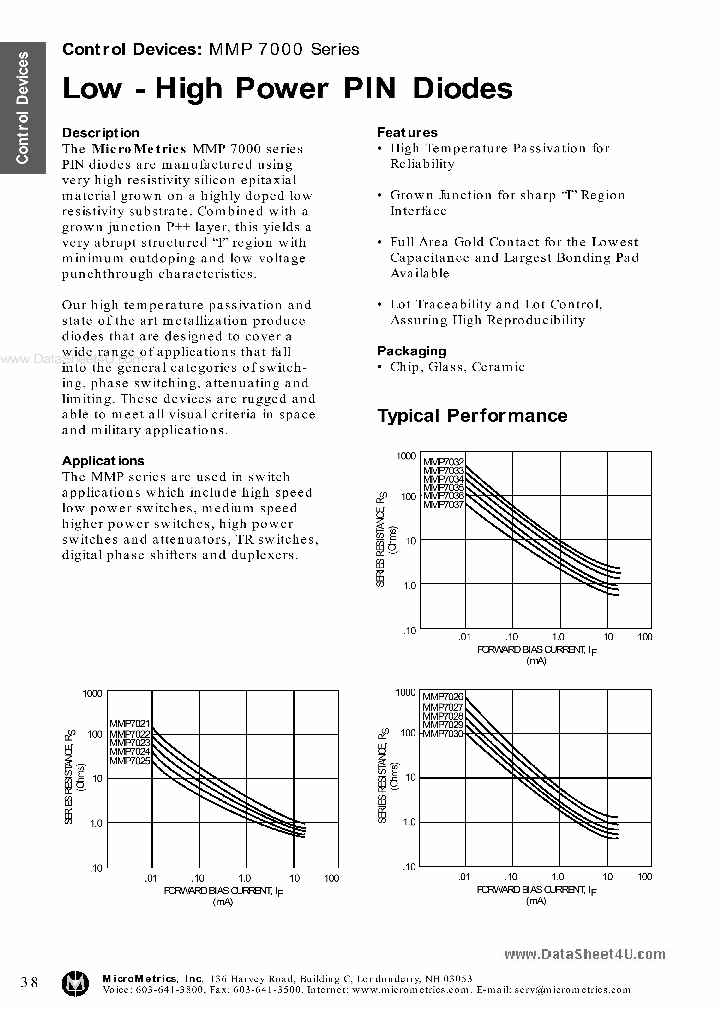 MMP7010_600965.PDF Datasheet