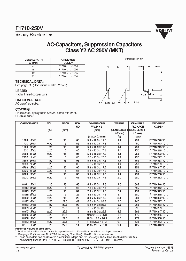 F1710-250V_628871.PDF Datasheet