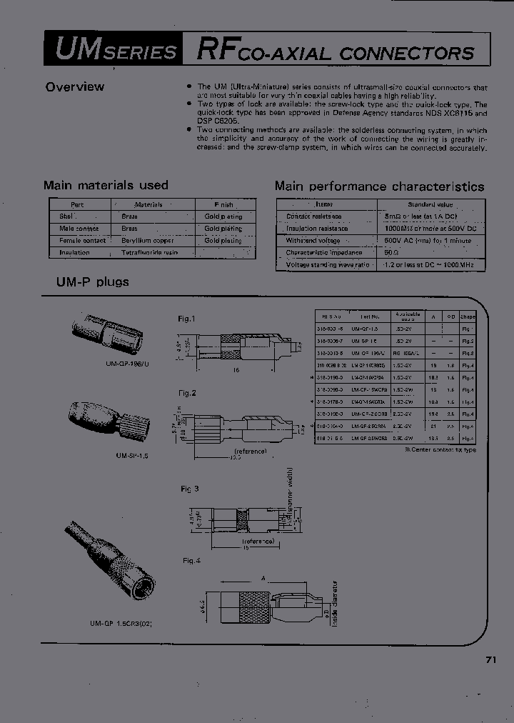 UM-QP-15CR302_746905.PDF Datasheet