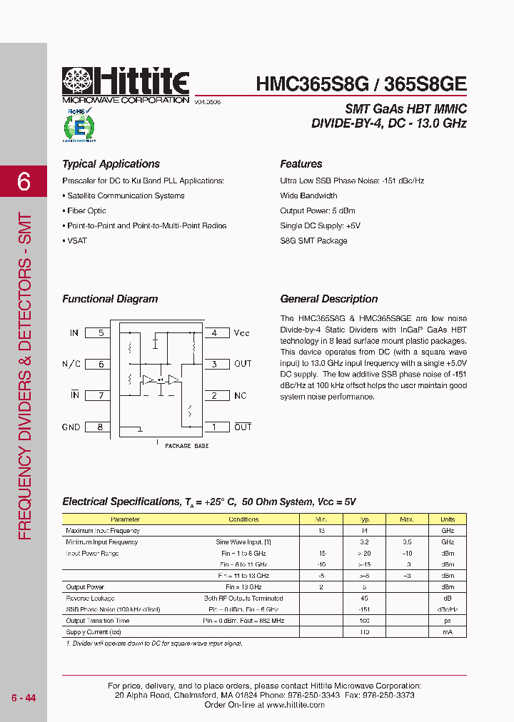 365S8GE_628921.PDF Datasheet