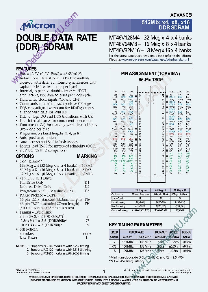 MT46V32M16_604398.PDF Datasheet