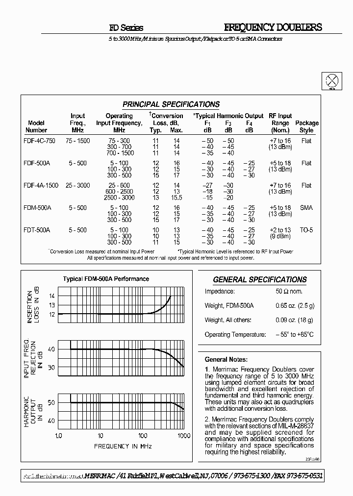 FDF-4A-1500_957769.PDF Datasheet