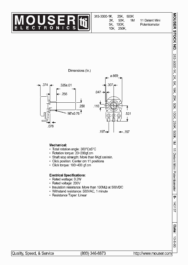 RV16A-10-15R1-B13-OD_630302.PDF Datasheet