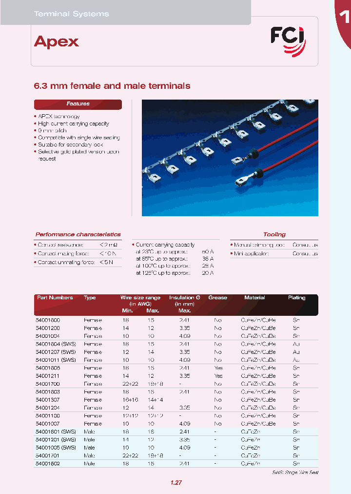54001621_630345.PDF Datasheet