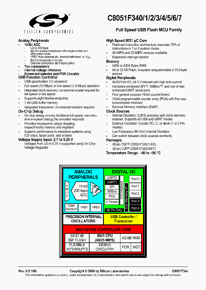 C8051F342-GQ_630417.PDF Datasheet