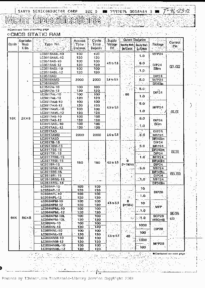 LC3664N-10_630522.PDF Datasheet